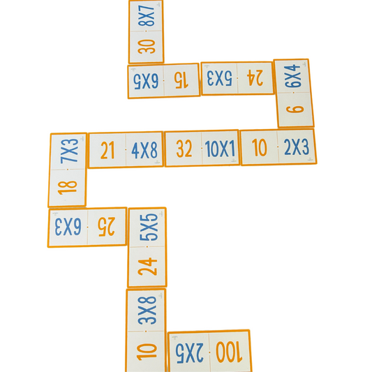 Tarjetas de juego para aprender a multiplicar con Ludoniño